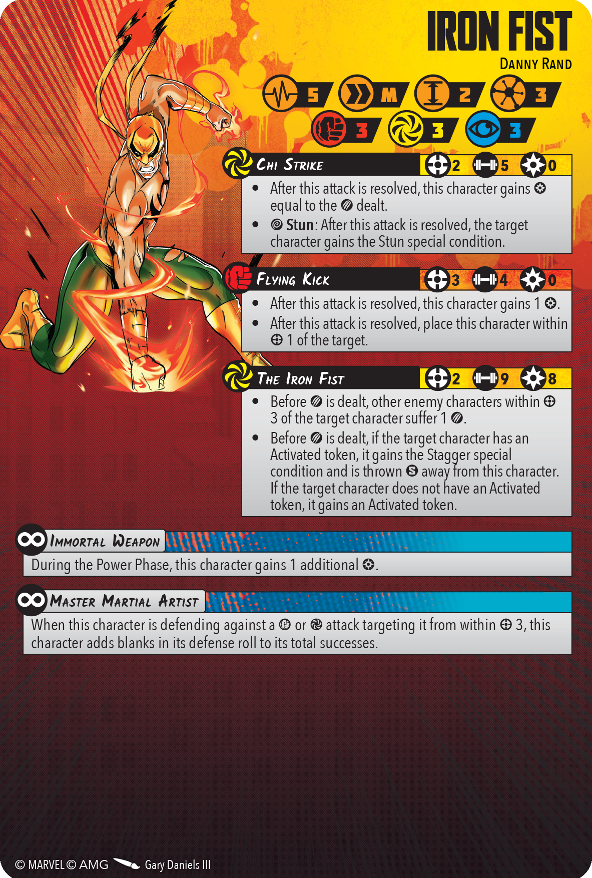 Marvel Crisis Protocol: Luke Cage & Iron Fist