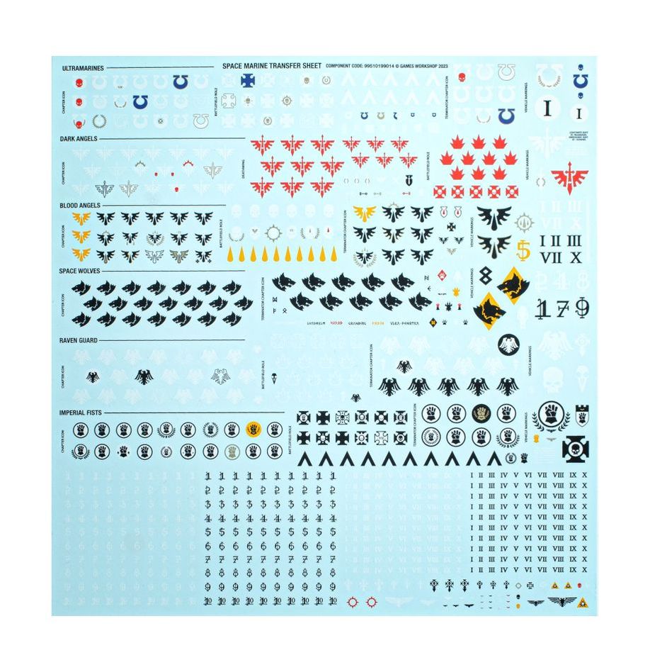 Warhammer 40k: Ultimate Starter Set