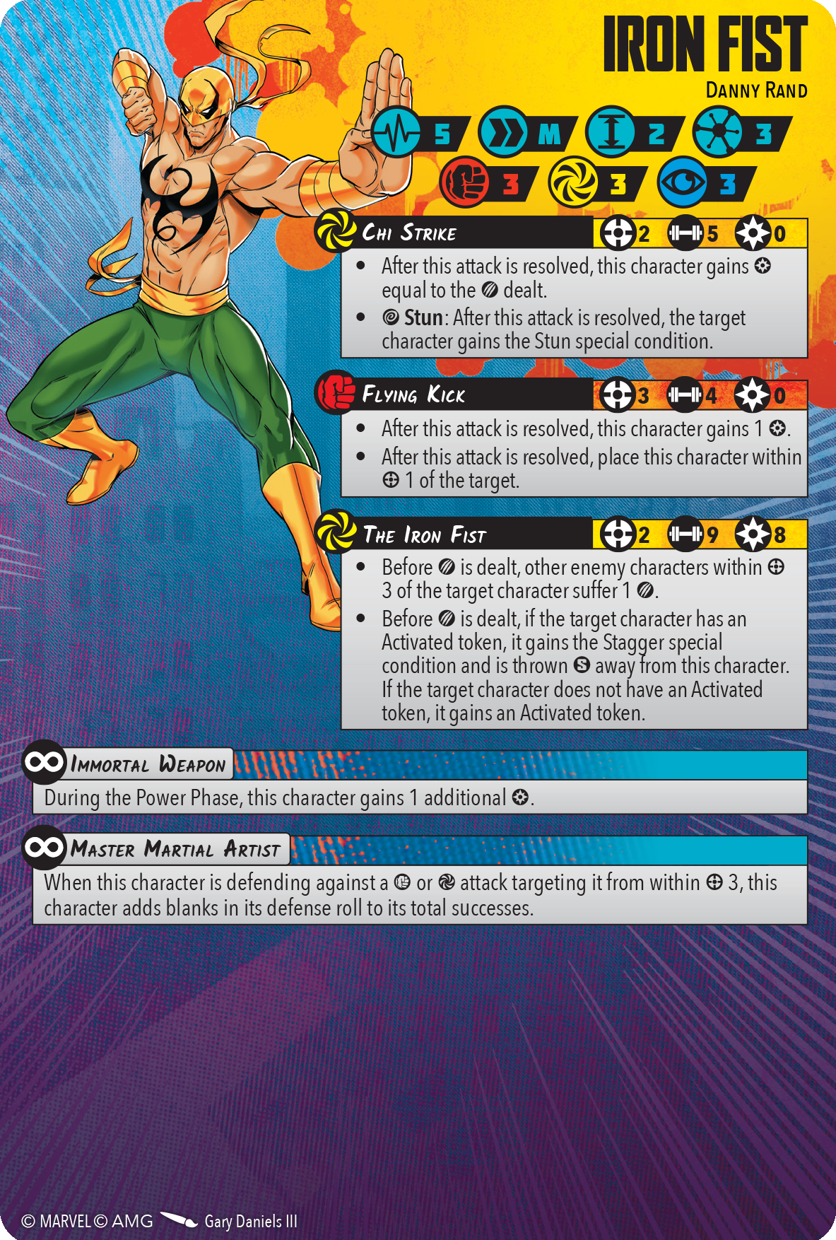 Marvel Crisis Protocol: Luke Cage & Iron Fist