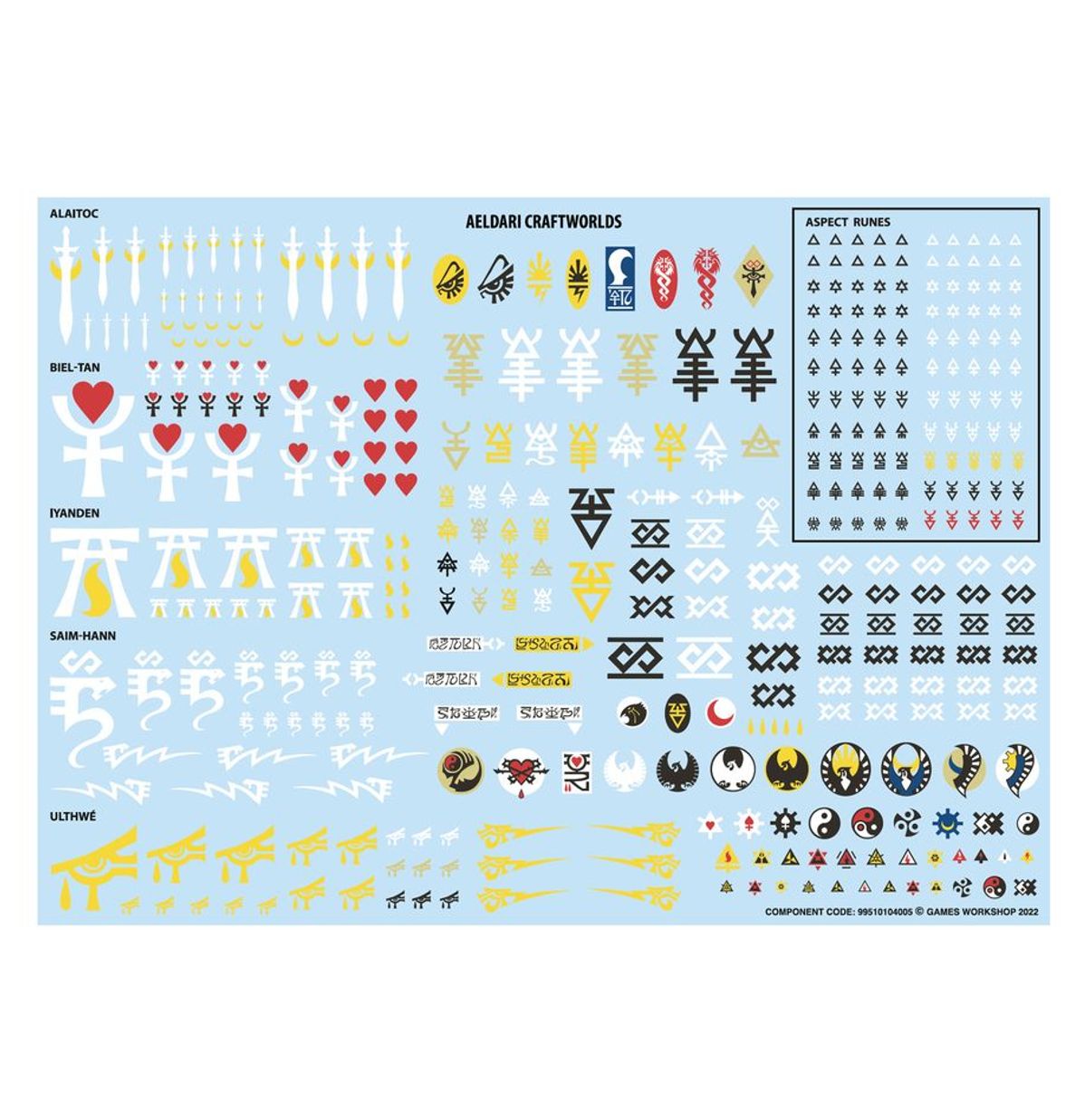 Aeldari: Wave Serpent/Falcon