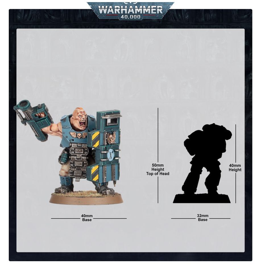 Astra Militarum: Bullgryns/Ogryns