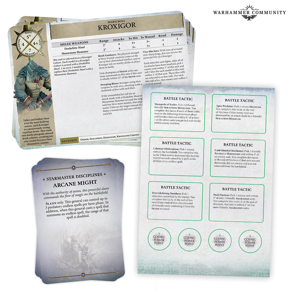 Warhammer Age of Sigmar: Seraphon Army Box