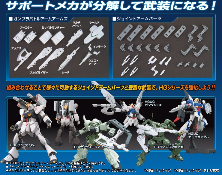 HG Gunpla Battle Arms