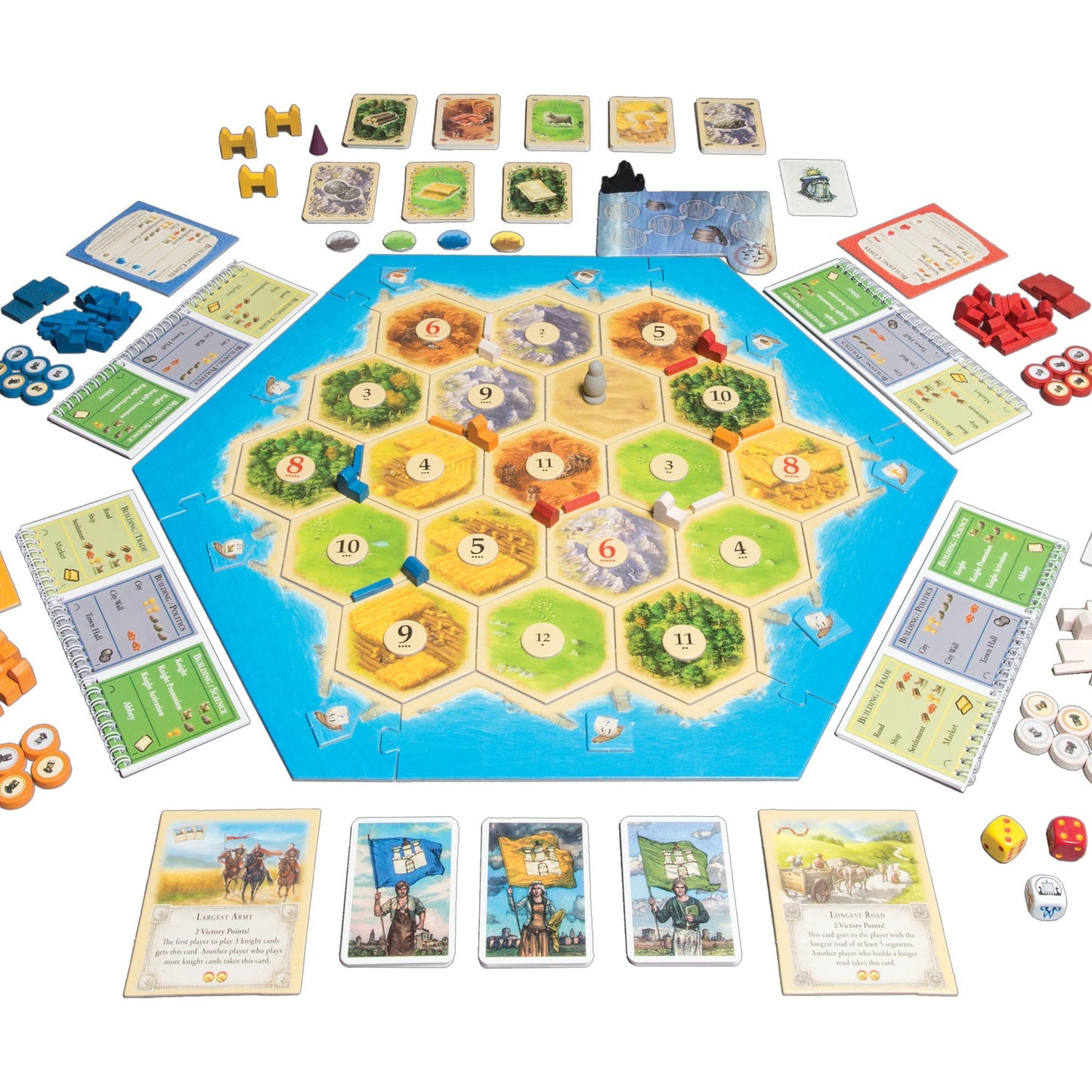 Catan Expansion: Cities & Knights