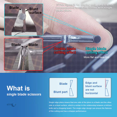 Stedi: MID-TIER ULTRA-THIN SINGLE BLADE NIPPER
