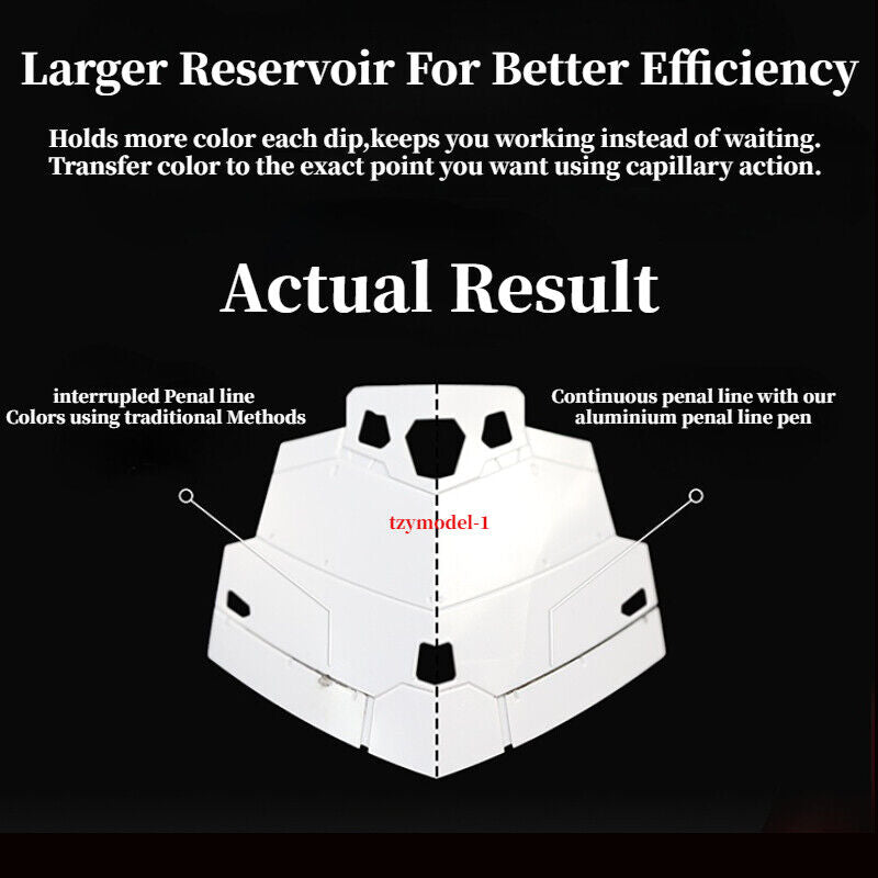 DSPIAE: Panel Line Pen Set (with 3 spare nibs)