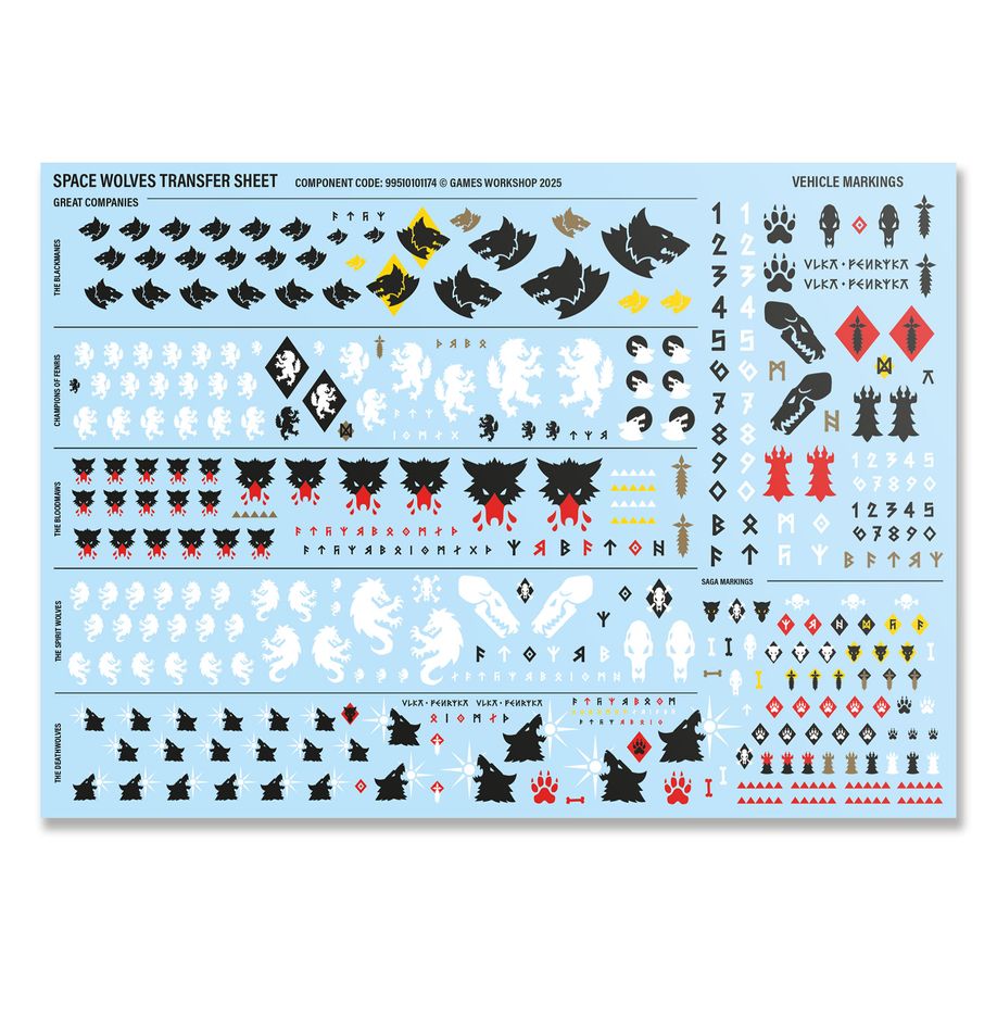 Combat Patrol: Tyranids: Space Wolves