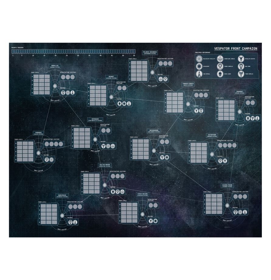 Warhammer 40k: 500 Worlds: Titus â€“ The Battle for Unity Begins (English)
