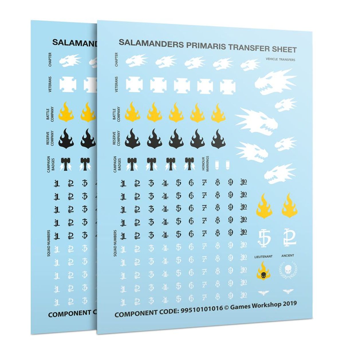 Salamanders: Primaris Upgrade & Transfers