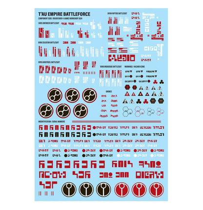 Battle Force T'au Empire: Retaliation Cadre
