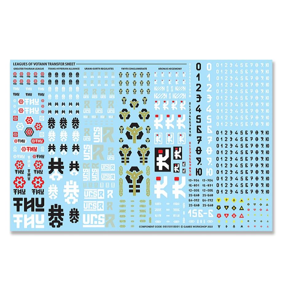 Leagues of Votann: Battleforce - Cthonian Prospect