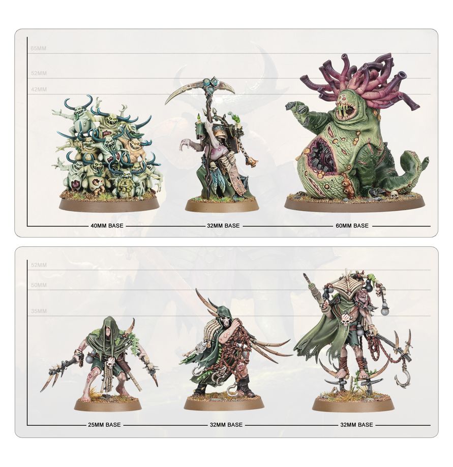 Spearhead: Maggotkin of Nurgle - Bubonic Cell