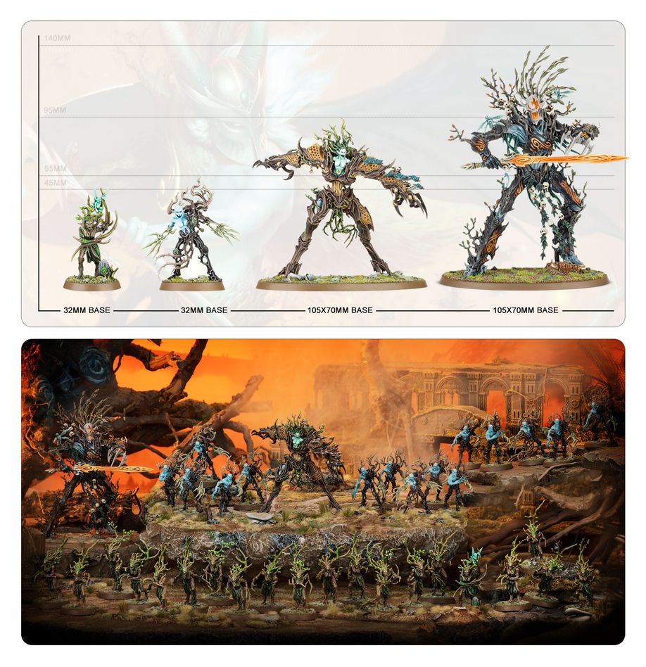 Sylvaneth: Battleforce - Outcast Spitegrove