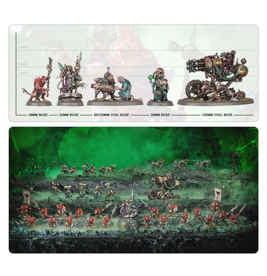 Skaven: Battleforce - Skryre  Warpswarm