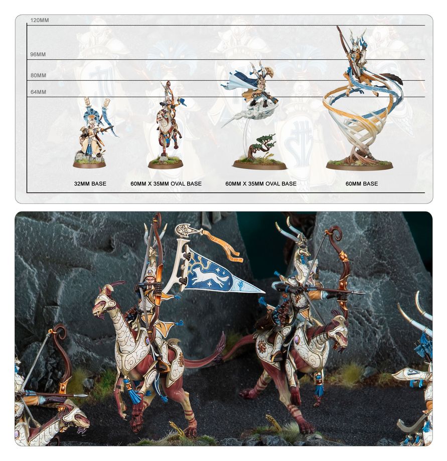 Warhammer AOS: Spearhead: Lumineth Realm-lords: Hurakan Vanguard
