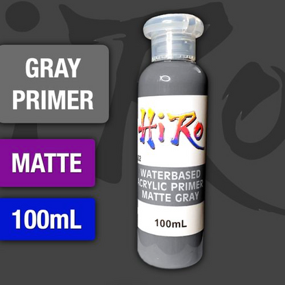Hiro Primer & Topcoats