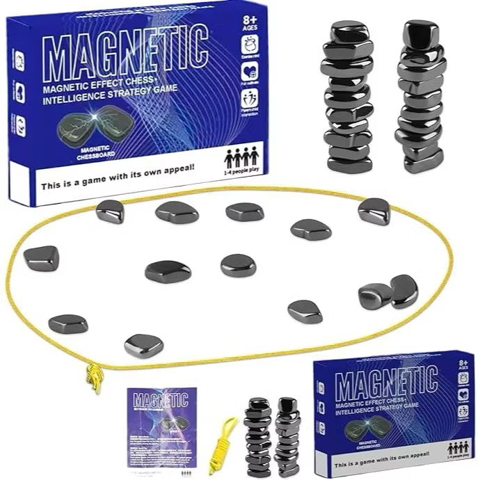 Magnetism