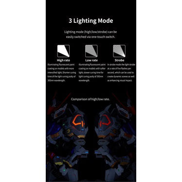 DSPIAE: UV-T Purple Flashlight